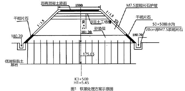 交通工程监理案例分析,模拟试卷,2025监理工程师《公路工程交通案例分析》名师提分卷4