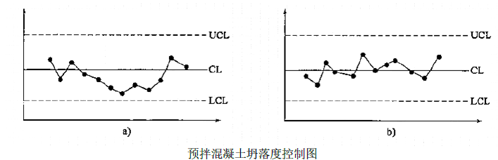交通工程监理案例分析,模拟试卷,2025监理工程师《公路工程交通案例分析》名师提分卷5
