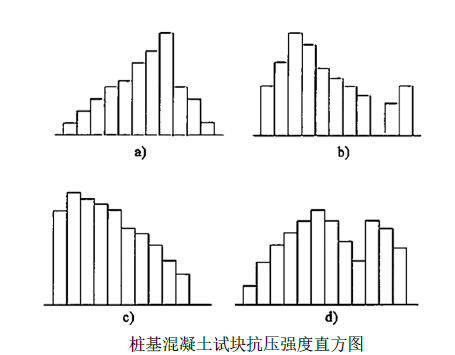 交通工程监理案例分析,模拟试卷,2025监理工程师《公路工程交通案例分析》名师提分卷5