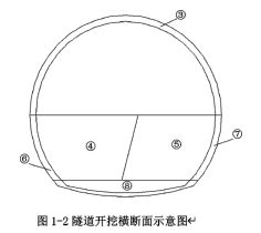 交通工程监理案例分析,模拟试卷,2025监理工程师《公路工程交通案例分析》名师提分卷5