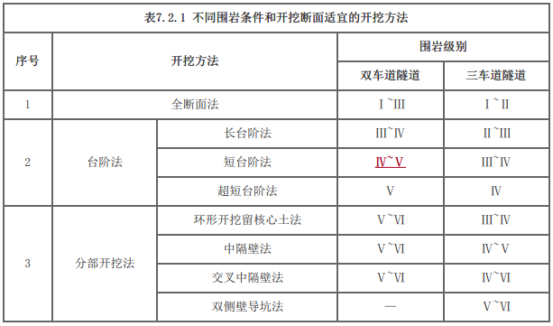 交通工程监理案例分析,模拟试卷,2025监理工程师《公路工程交通案例分析》名师提分卷5