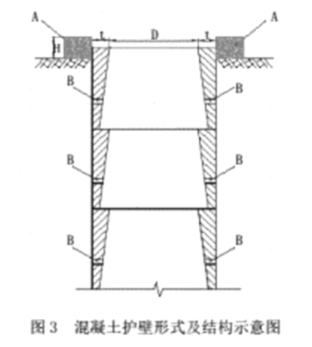 交通工程监理案例分析,模拟试卷,2025监理工程师《公路工程交通案例分析》临考练习1