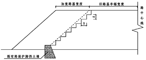 交通工程监理案例分析,模拟试卷,2025监理工程师《公路工程交通案例分析》模拟试卷2