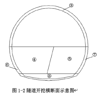 交通工程监理案例分析,模拟试卷,2025监理工程师《公路工程交通案例分析》模拟试卷1