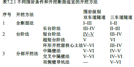 交通工程监理案例分析,模拟试卷,2025监理工程师《公路工程交通案例分析》模拟试卷1