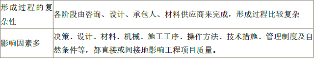 水利工程目标控制,章节练习,建设工程质量控制概述