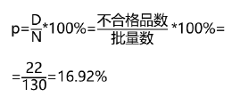 水利工程目标控制,押题密卷,2022年监理工程师《目标控制（水利工程）》押题密卷2