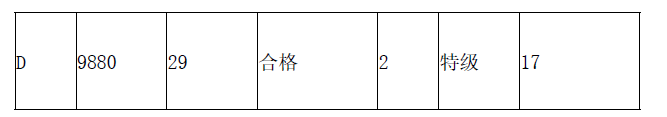 水利工程监理案例分析,章节练习,水利工程建设项目施工和监理招投标