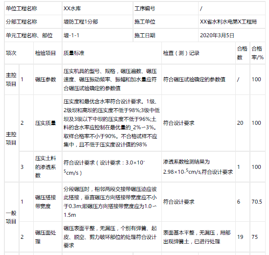 水利工程监理案例分析,章节练习,水利工程建设项目质量控制