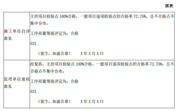 水利工程监理案例分析,模拟考试,2022年监理工程师考试《案例分析（水利工程）》模考试卷2