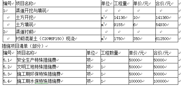 水利工程监理案例分析,预测试卷,2022年监理工程师考试《案例分析（水利工程）》预测试卷1