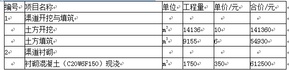 水利工程监理案例分析,预测试卷,2022年监理工程师考试《案例分析（水利工程）》预测试卷1