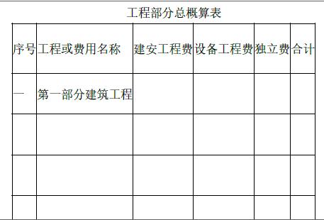 水利工程监理案例分析,章节练习,水利工程建设项目投资控制