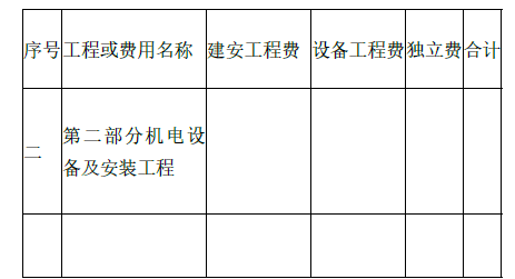 水利工程监理案例分析,章节练习,水利工程建设项目投资控制