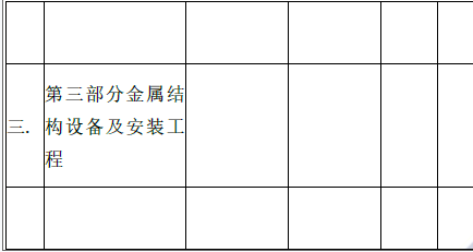 水利工程监理案例分析,章节练习,水利工程建设项目投资控制