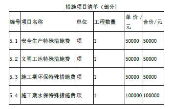 水利工程监理案例分析,章节练习,水利工程建设项目投资控制