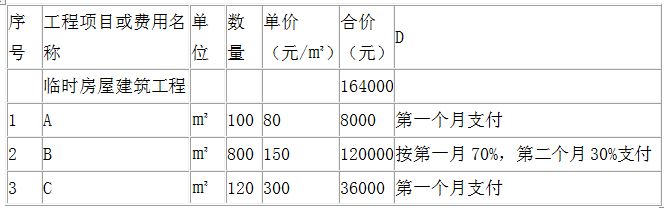 水利工程监理案例分析,章节练习,水利工程建设项目合同管理