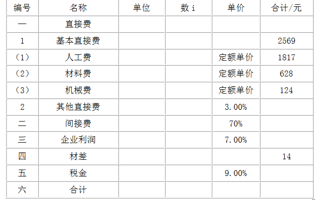 水利工程监理案例分析,模拟考试,2022年监理工程师考试《案例分析（水利工程）》模考试卷4