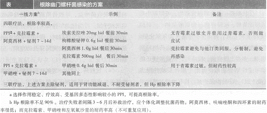 西药学综合知识与技能,历年真题,2015年执业药师考试《药学综合知识与技能》真题