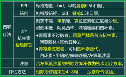 西药学综合知识与技能,历年真题,2020年执业药师考试《药学综合知识与技能》真题 西药学综合知识与技能,历年真题,2020年执业药师考试《药学综合知识与技能》真题