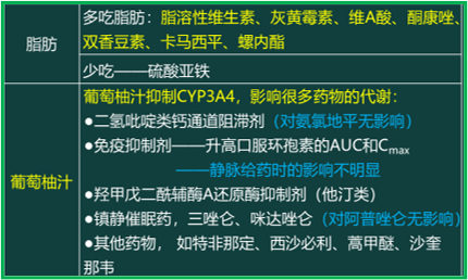 西药学综合知识与技能,历年真题,2020年执业药师考试《药学综合知识与技能》真题 西药学综合知识与技能,历年真题,2020年执业药师考试《药学综合知识与技能》真题