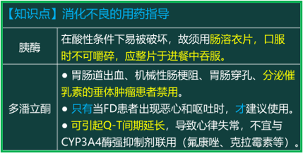 西药学综合知识与技能,历年真题,2020年执业药师考试《药学综合知识与技能》真题