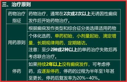 西药学综合知识与技能,历年真题,2020年执业药师考试《药学综合知识与技能》真题