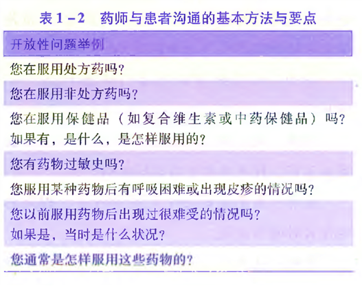 西药学综合知识与技能,真题章节,西药学综合知识与技能