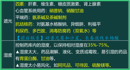西药学综合知识与技能,真题章节精选,西药学综合知识与技能