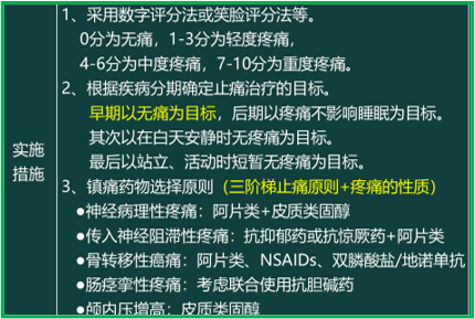 西药学综合知识与技能,真题章节,西药学综合知识与技能