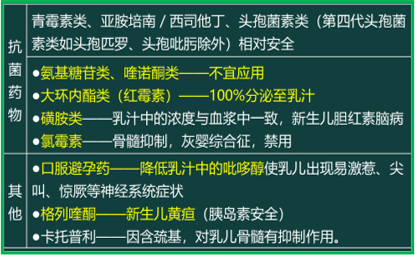 西药学综合知识与技能,真题章节精选,西药学综合知识与技能 西药学综合知识与技能,真题章节精选,西药学综合知识与技能