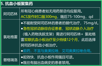 西药学综合知识与技能,真题章节精选,西药学综合知识与技能