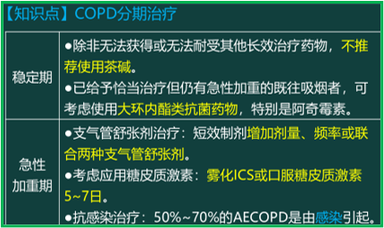 西药学综合知识与技能,真题章节精选,西药学综合知识与技能 西药学综合知识与技能,真题章节精选,西药学综合知识与技能