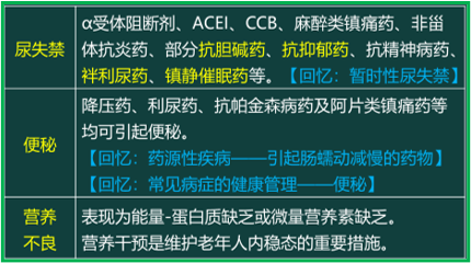 西药学综合知识与技能,真题章节精选,西药学综合知识与技能
