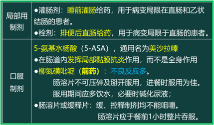 西药学综合知识与技能,真题章节精选,西药学综合知识与技能