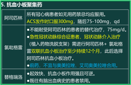 西药学综合知识与技能,真题章节精选,西药学综合知识与技能 西药学综合知识与技能,真题章节精选,西药学综合知识与技能