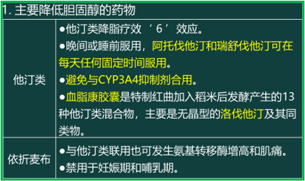 西药学综合知识与技能,真题章节精选,西药学综合知识与技能 西药学综合知识与技能,真题章节精选,西药学综合知识与技能