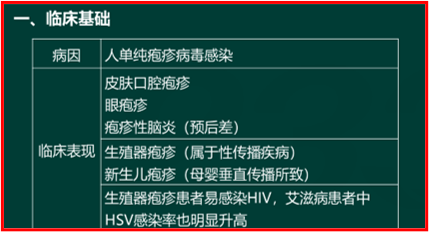 西药学综合知识与技能,真题章节精选,西药学综合知识与技能