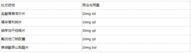 西药学综合知识与技能,押题密卷,2021年执业药师考试《药学综合知识与技能》押题密卷2