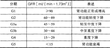 西药学综合知识与技能,押题密卷,2021年执业药师考试《药学综合知识与技能》押题密卷2