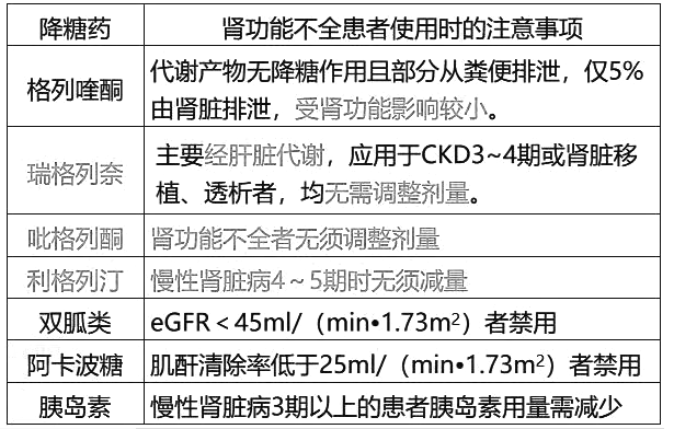 西药学综合知识与技能,章节练习,基础复习,基础真题