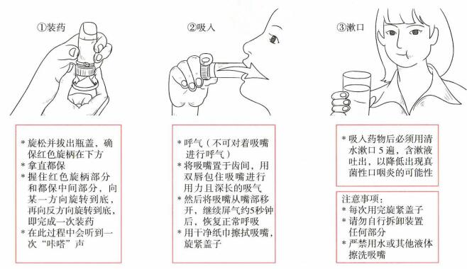 西药学综合知识与技能,历年真题,2021年执业药师考试《药学综合知识与技能》真题