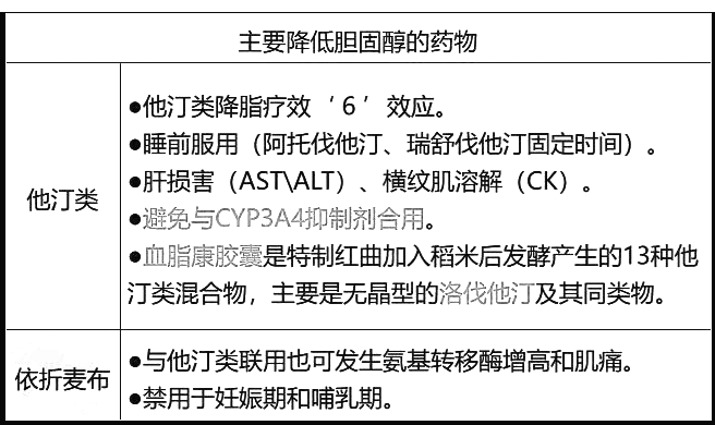 西药学综合知识与技能,历年真题,2021年执业药师考试《药学综合知识与技能》真题