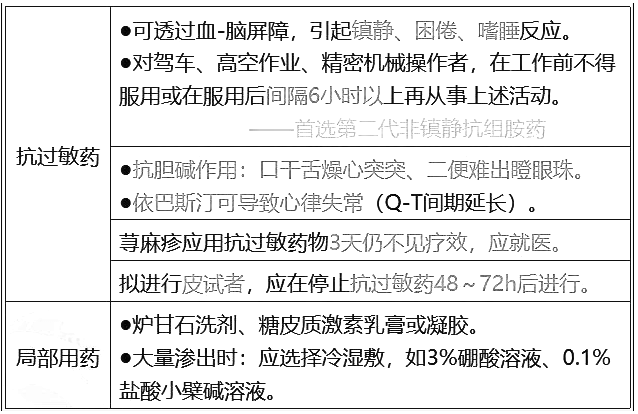西药学综合知识与技能,历年真题,2021年执业药师考试《药学综合知识与技能》真题