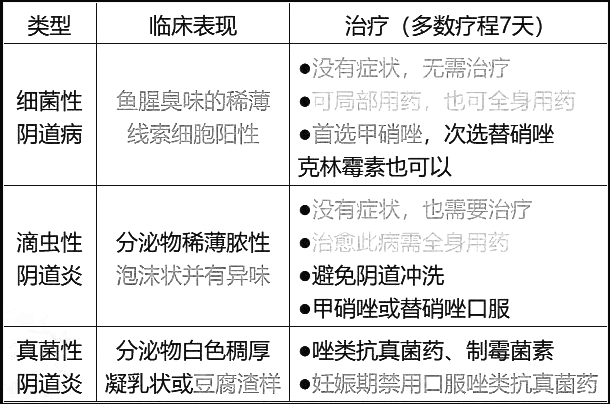 西药学综合知识与技能,历年真题,2021年执业药师考试《药学综合知识与技能》真题