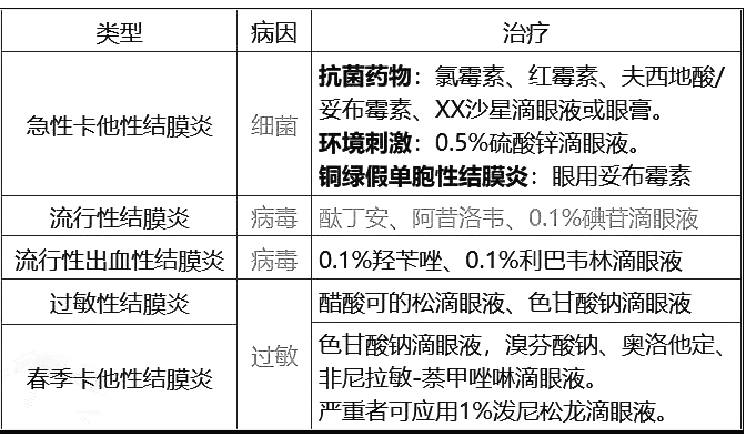 西药学综合知识与技能,历年真题,2021年执业药师考试《药学综合知识与技能》真题