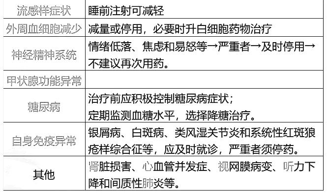 西药学综合知识与技能,历年真题,2021年执业药师考试《药学综合知识与技能》真题
