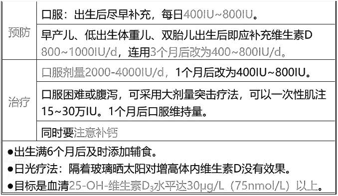 西药学综合知识与技能,历年真题,2021年执业药师考试《药学综合知识与技能》真题