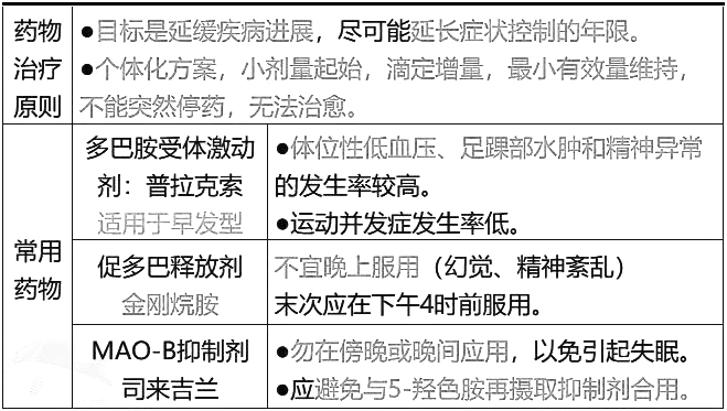 西药学综合知识与技能,历年真题,2021年执业药师考试《药学综合知识与技能》真题