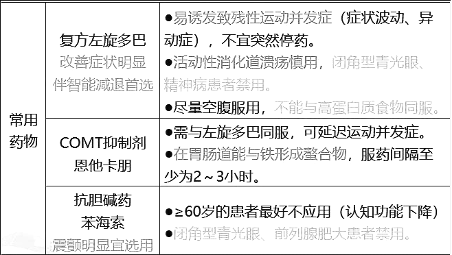 西药学综合知识与技能,历年真题,2021年执业药师考试《药学综合知识与技能》真题